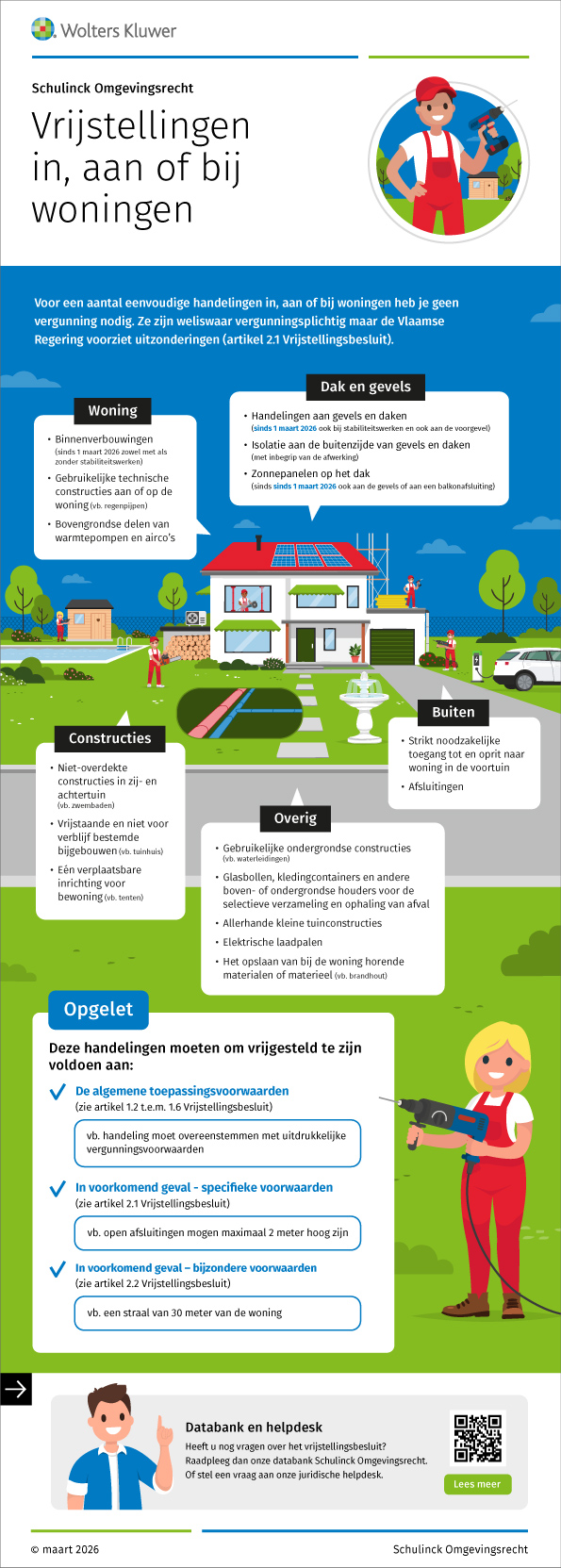 Infographic afbeelding van 'Vrijstellingen in, aan of bij woningen'
